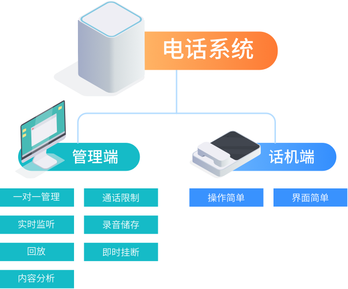 长沙创客软件有限公司